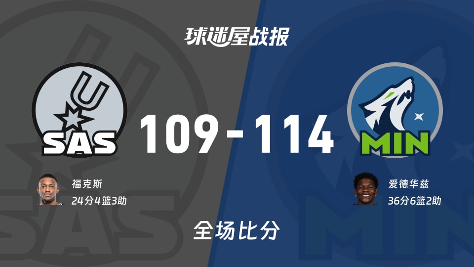 NBA马刺vs森林狼战报：109-114，爱德华兹36+6+2