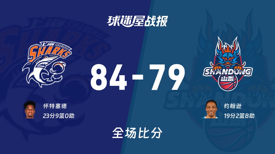 CBA1/4决赛：怀特塞德23+9，上海以84-79战胜山东