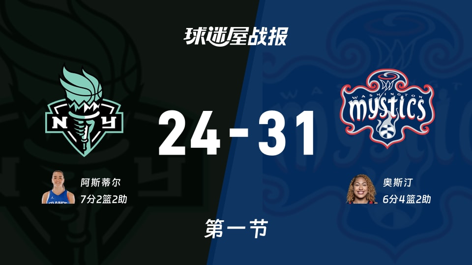 WNBA常规赛：首节结束，神秘人以31-24领先自由人，奥斯汀6+4+2